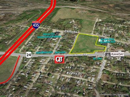 Property in Jackson County, Missouri