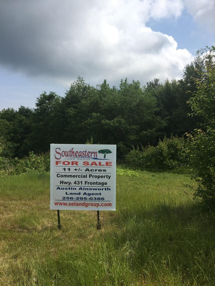 Property in Etowah County, Alabama