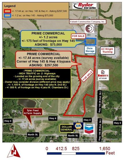 Property in Prentiss County, Mississippi