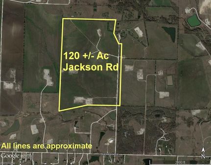 Property in Denton County, Texas