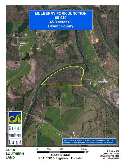 Property in Blount County, Alabama