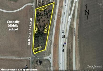 Property in McLennan County, Texas