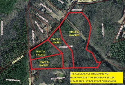 Property in Anderson County, South Carolina