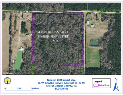 Property in Jasper County, Texas