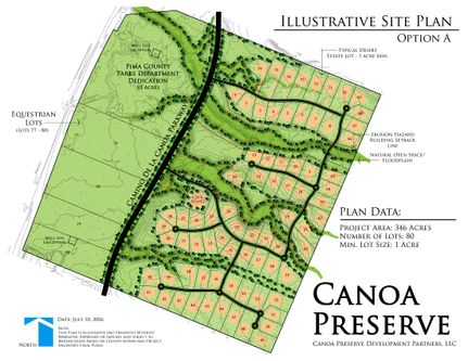 Property in Santa Cruz County, Arizona