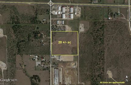 Property in Denton County, Texas