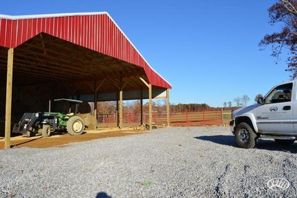 Property in Putnam County, Tennessee