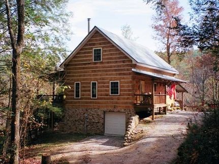 Property in Polk County, Tennessee