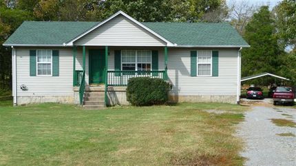 Property in Rutherford County, Tennessee