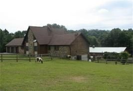 Property in York County, Pennsylvania