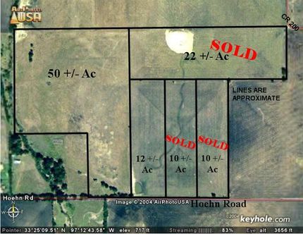 Property in Denton County, Texas