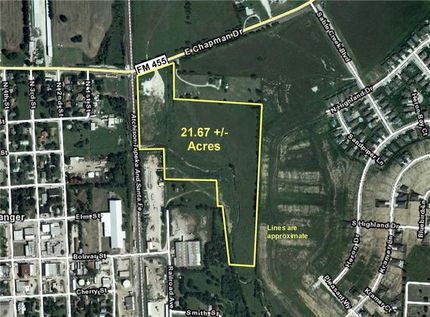 Property in Denton County, Texas