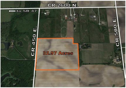 Property in Champaign County, Illinois