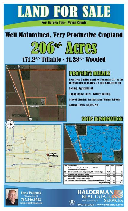 Property in Wayne County, Indiana