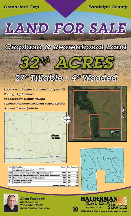 Property in Randolph County, Indiana