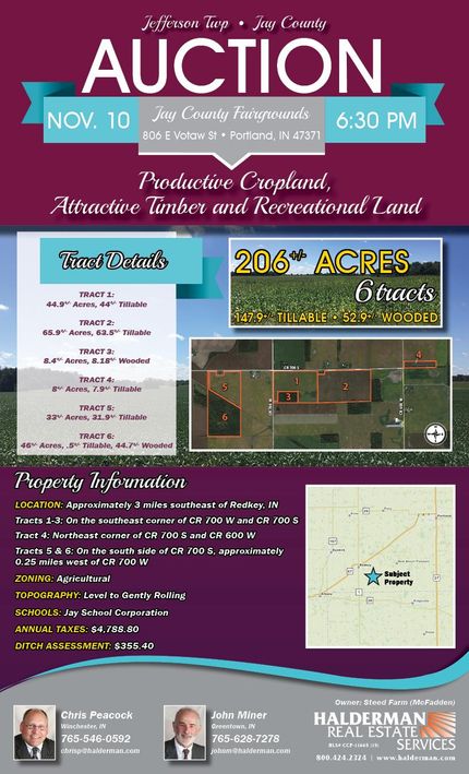 Property in Jay County, Indiana