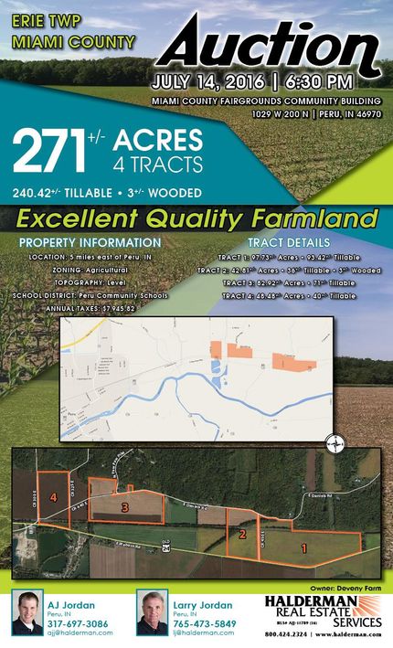 Property in Miami County, Indiana