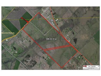 Property in Kaufman County, Texas