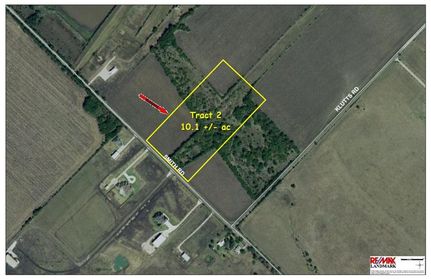 Property in Rockwall County, Texas