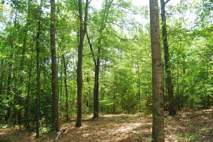 Property in Spartanburg County, South Carolina