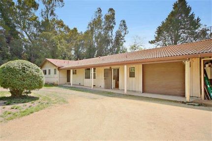 Property in Sacramento County, California