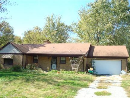 Property in Wyandotte County, Kansas