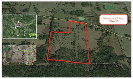 Property in Montgomery County, Alabama