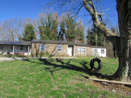 Property in Grundy County, Tennessee