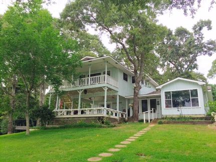 Property in Houston County, Texas