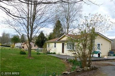 Property in Hampshire County, West Virginia