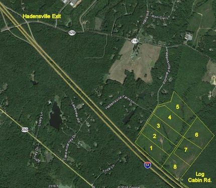 Property in Goochland County, Virginia
