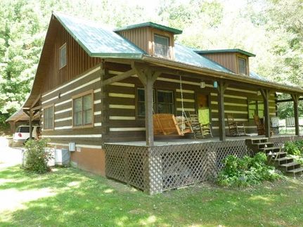 Property in Coffee County, Tennessee