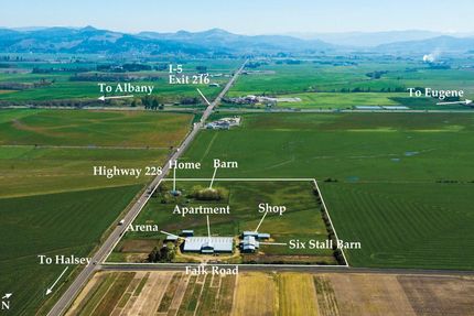 Property in Linn County, Oregon