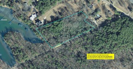 Property in Anderson County, South Carolina