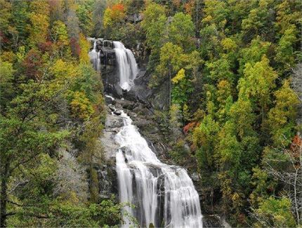 Property in McDowell County, North Carolina