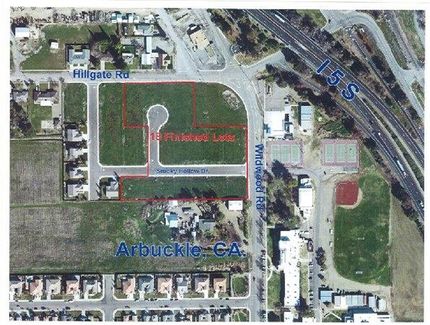 Property in Colusa County, California