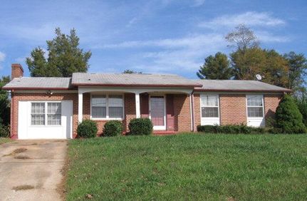 Property in Martinsville City County, Virginia