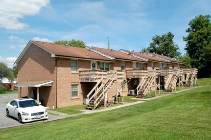 Property in Pulaski County, Virginia