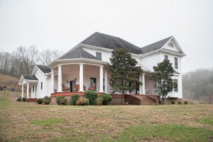 Property in Smith County, Tennessee