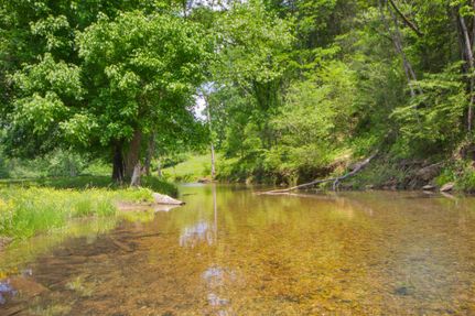 Property in Hickman County, Tennessee