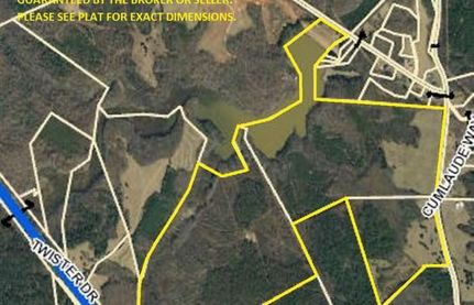 Property in Spartanburg County, South Carolina
