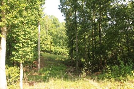 Property in Davidson County, North Carolina