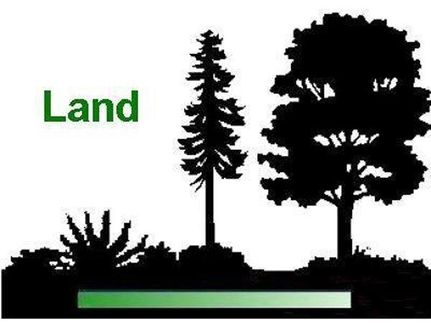 Property in Marion County, Ohio