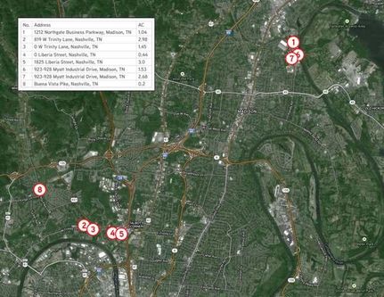 Property in Davidson County, Tennessee