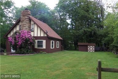 Property in Grant County, West Virginia