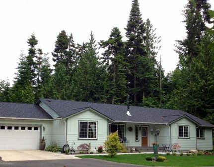 Property in Clallam County, Washington