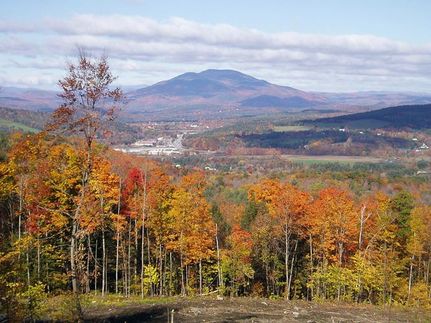 Property in Sullivan County, New Hampshire