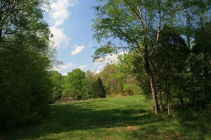Property in Montgomery County, Tennessee