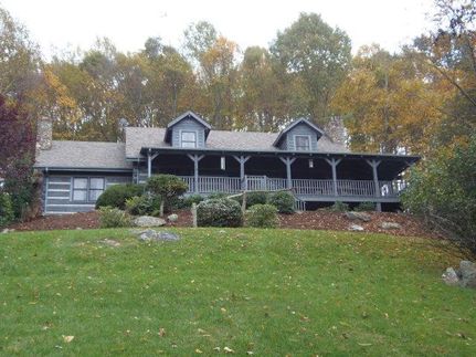 Property in Grayson County, Virginia