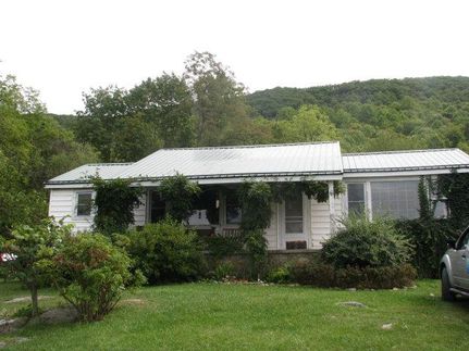Property in Giles County, Virginia